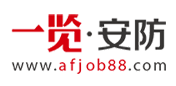一览